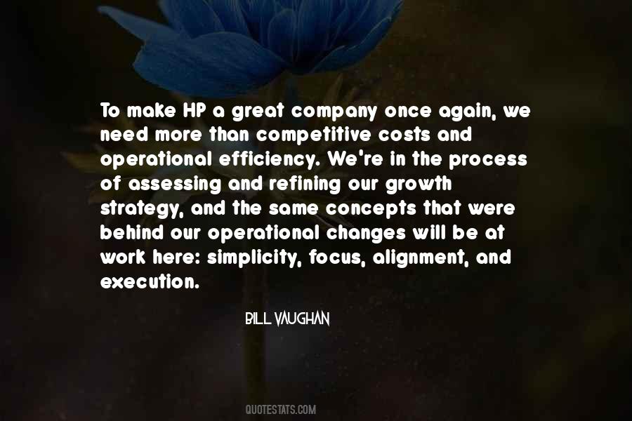 Quotes About Competitive Strategy #119120