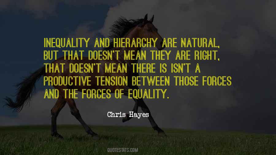 Quotes About Inequality #327777