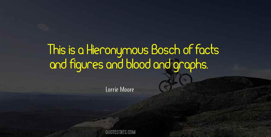 Quotes About Graphs #545382