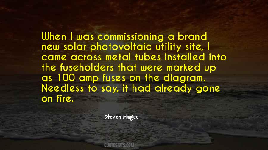 Quotes About Solar Energy #859430