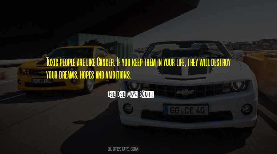 Quotes About Dreams And Ambitions #459094