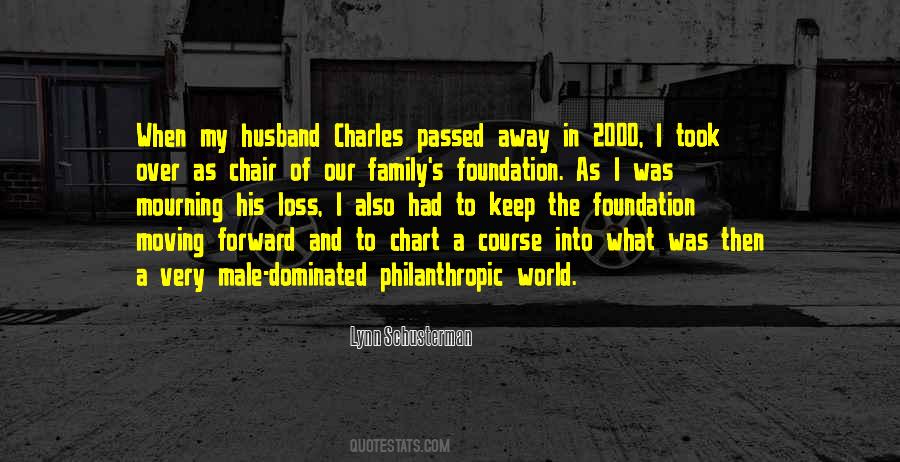 Quotes About Philanthropic #15255