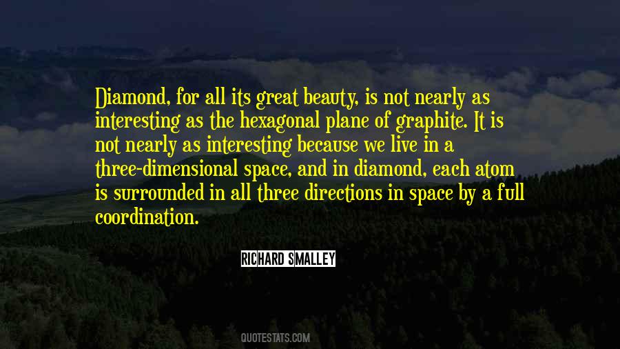 Quotes About Directions #1411139