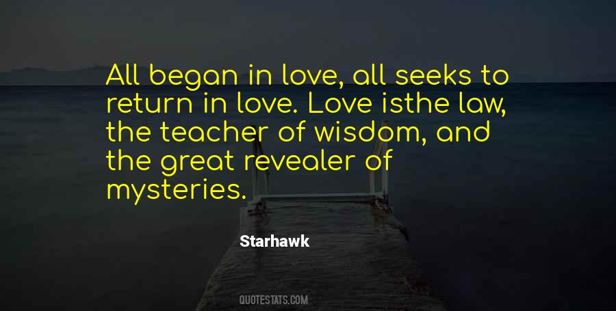 Return Love Quotes #141685