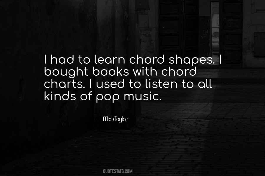 Quotes About Used Books #824513