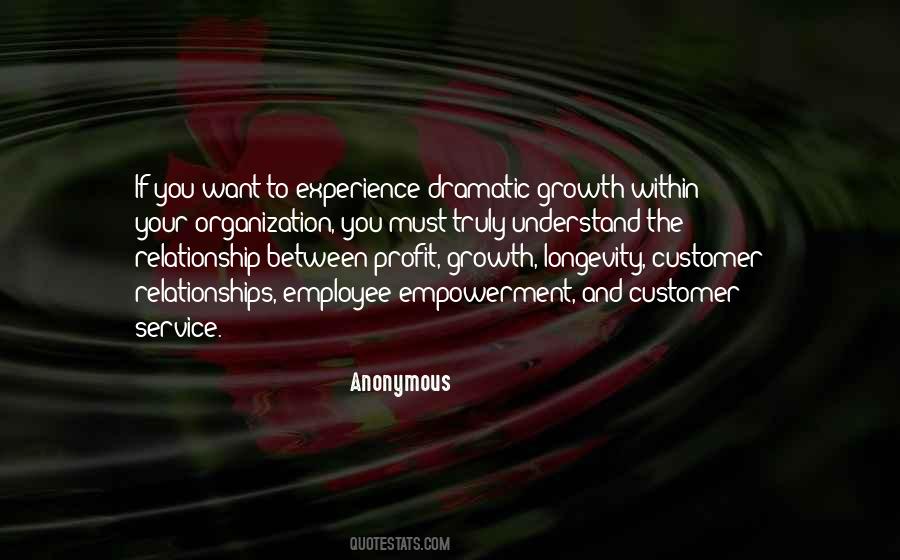 Quotes About Dramatic #1738766