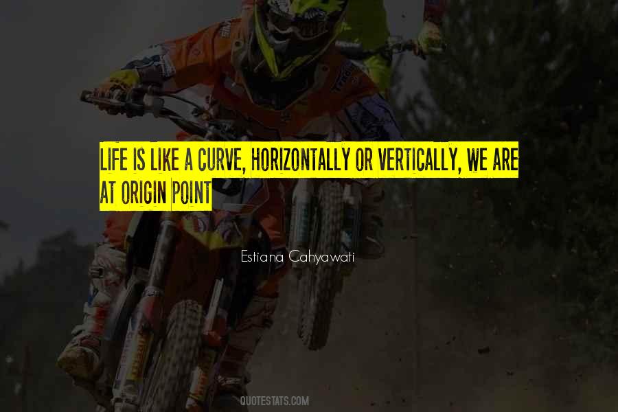 Point Like Quotes #31290