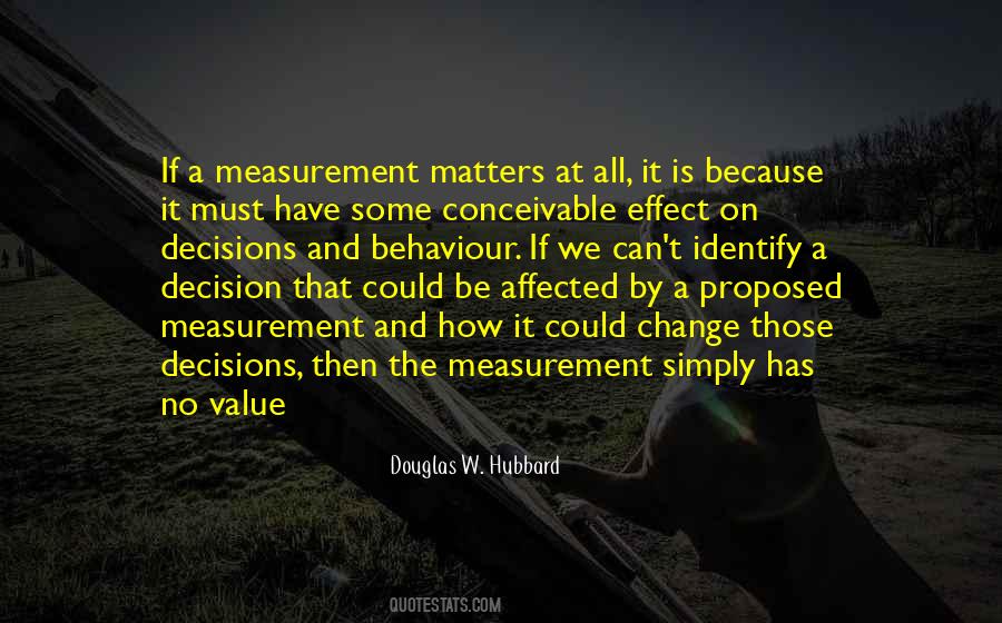 Quotes About Measurement #1042342