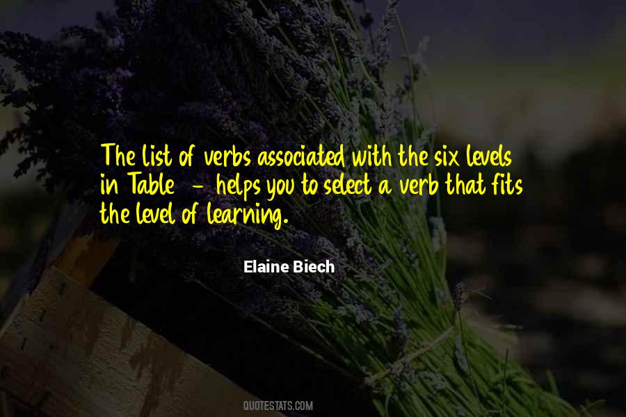 Quotes About Verbs #943014