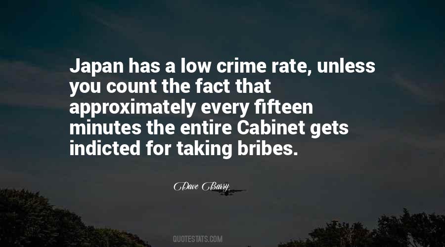 Crime Rate Quotes #216907