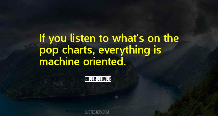 Quotes About Listen #1849763