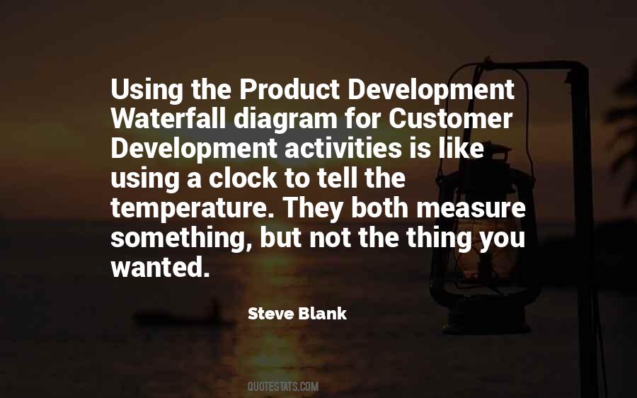 Quotes About Product Development #832875