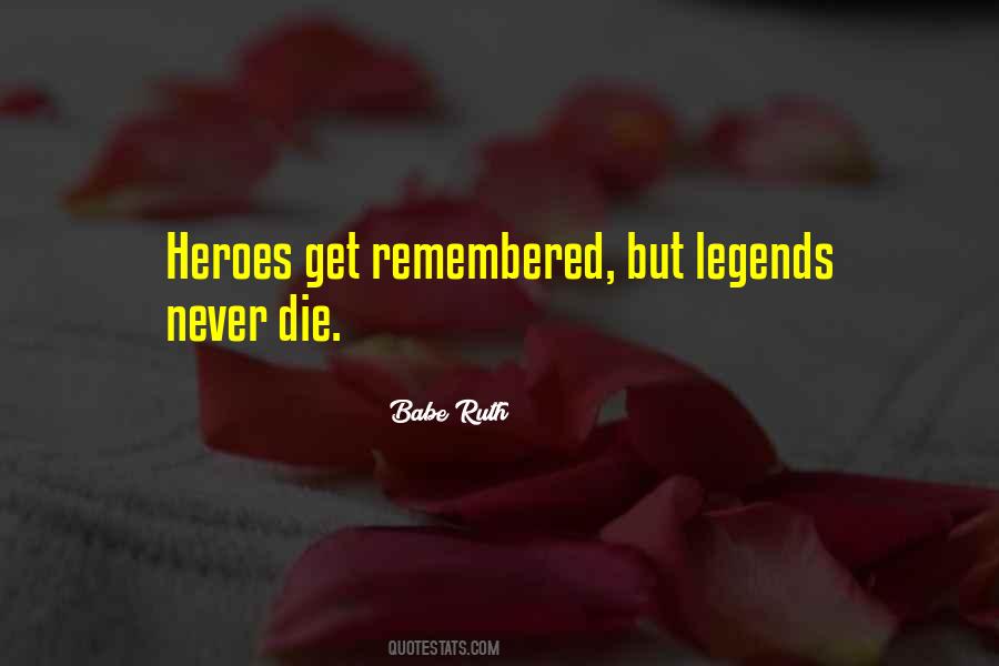 Never Die Quotes #1726262
