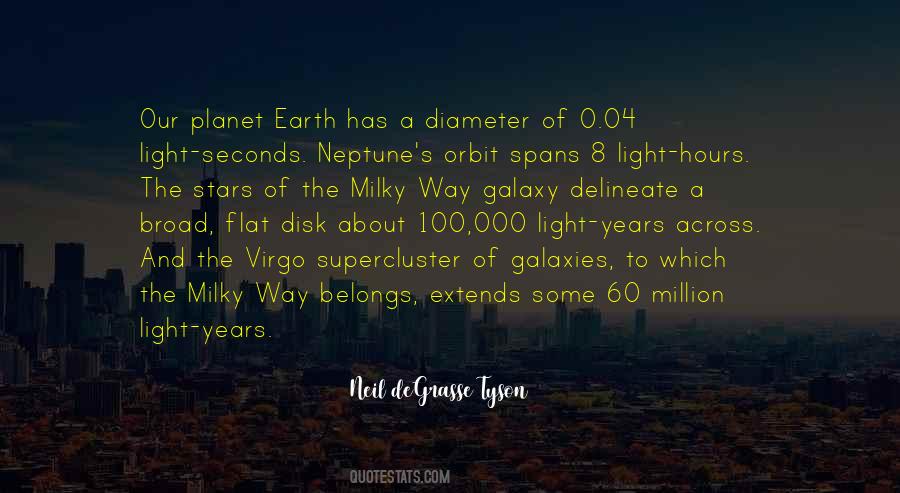 Quotes About Flat Earth #1480577
