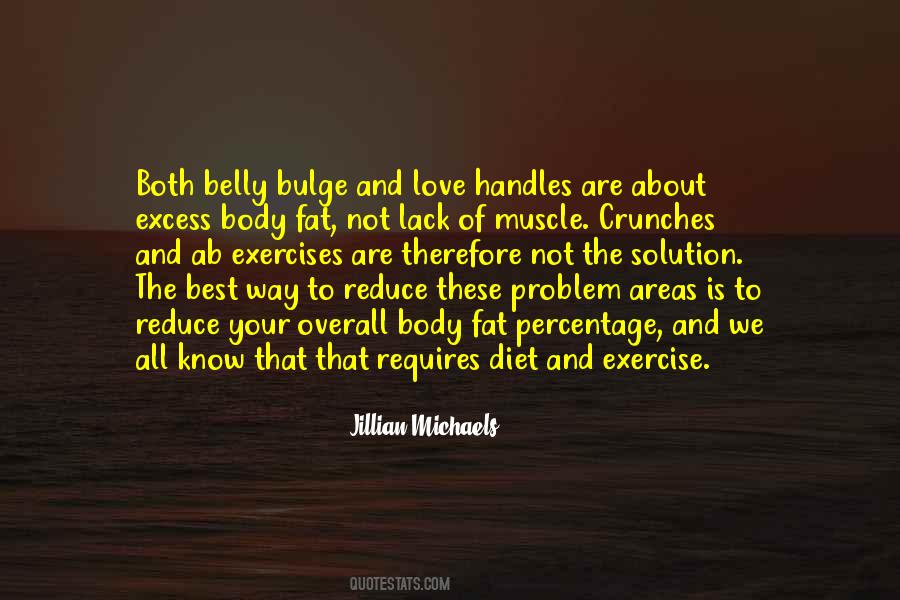 Quotes About Body Fat #1359044