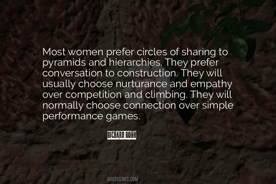 Quotes About Pyramids #467876