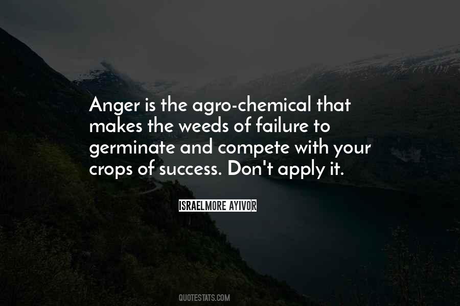 Anger And Attitude Quotes #1412255