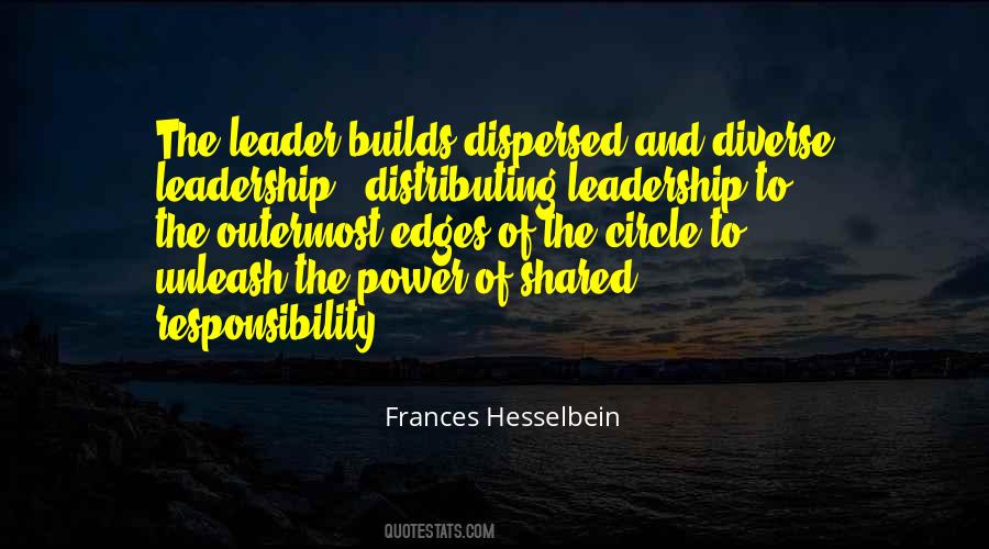 Quotes About Responsibility And Leadership #955149