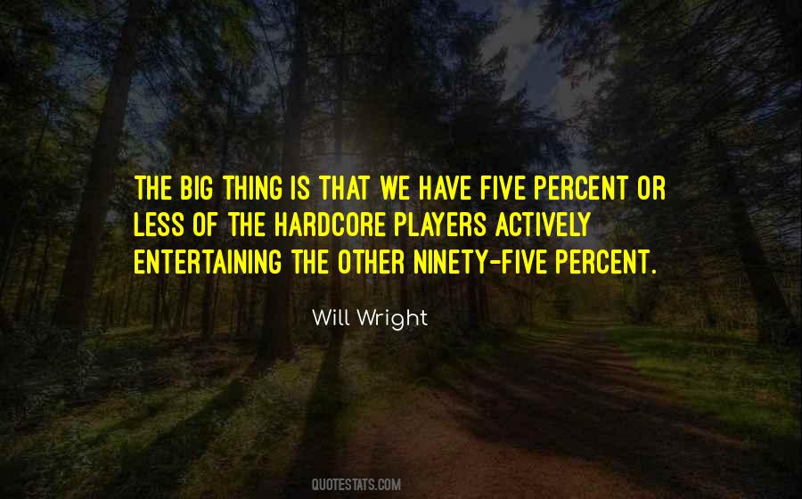 Quotes About Entertaining #1321883