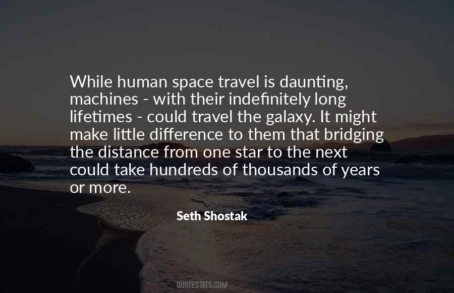 Quotes About Space Travel #704821