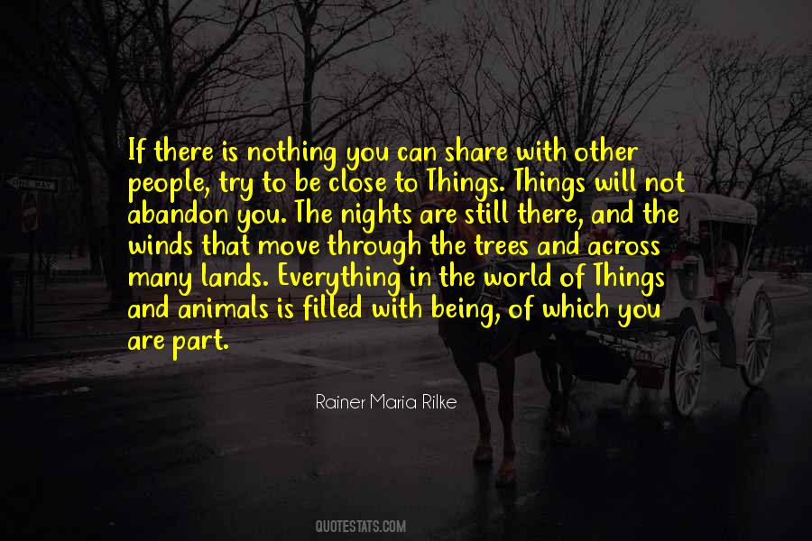 Quotes About Rilke #17342