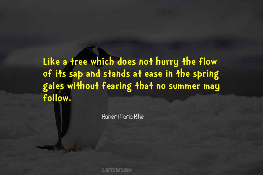 Quotes About Rilke #190888