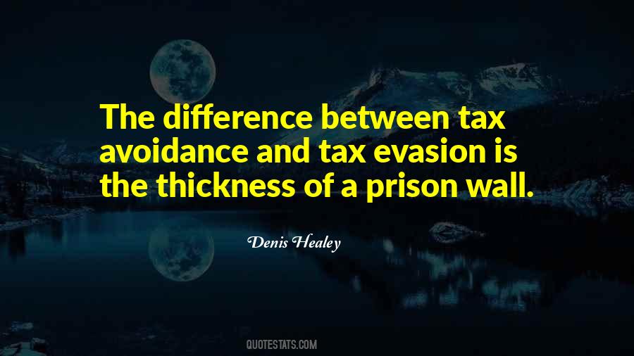 Quotes About Avoidance #1711315
