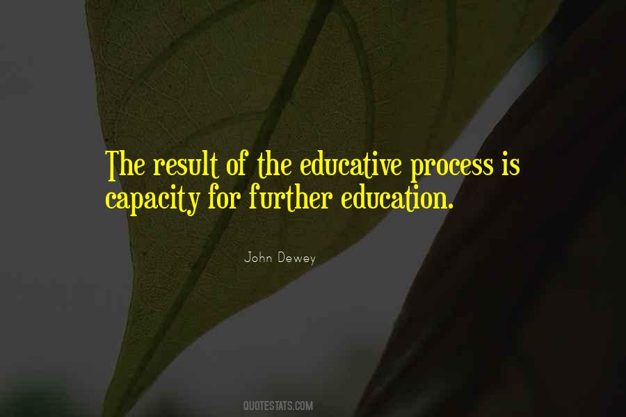 Quotes About Education John Dewey #1083324