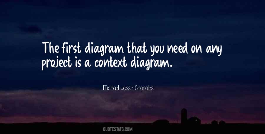 Quotes About Diagram #1368142