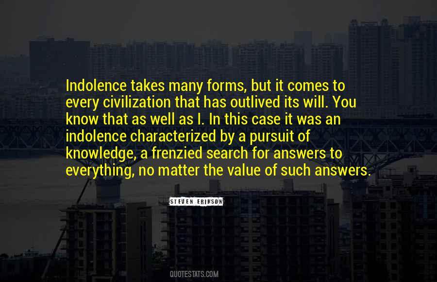 Characterized By Quotes #291660