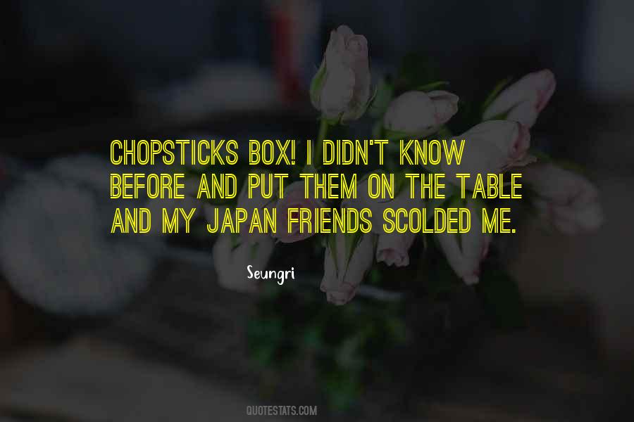 Know Before Quotes #578715