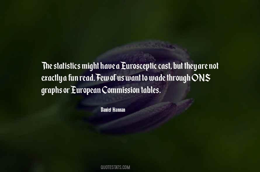 Quotes About European Commission #1718227