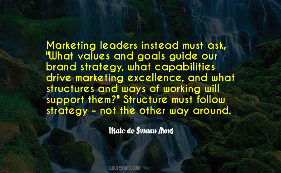 Brand Strategy Quotes #1557282