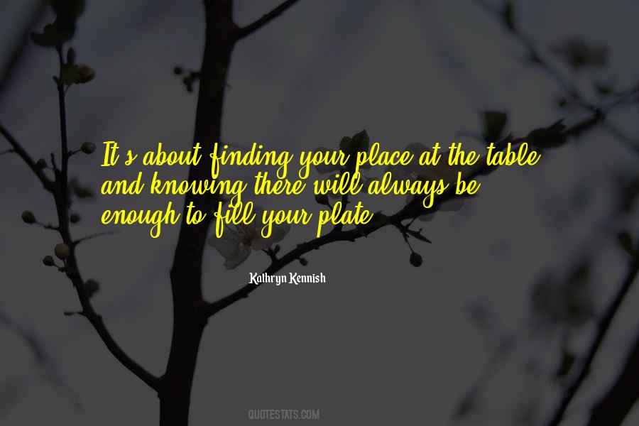 Quotes About Knowing One's Place #81048