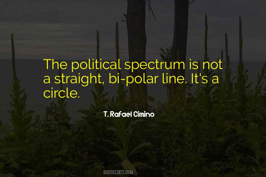 Quotes About Political Spectrum #1591025