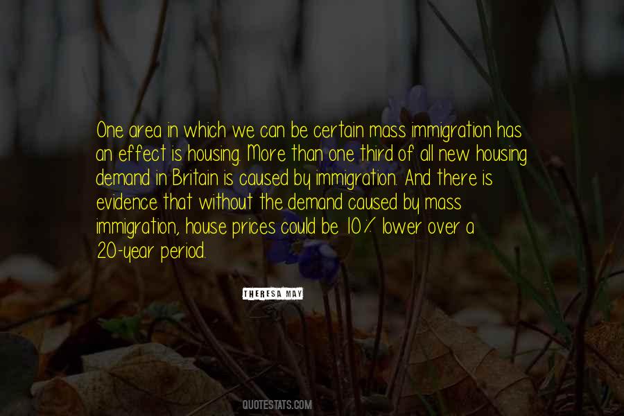 Year House Quotes #514303