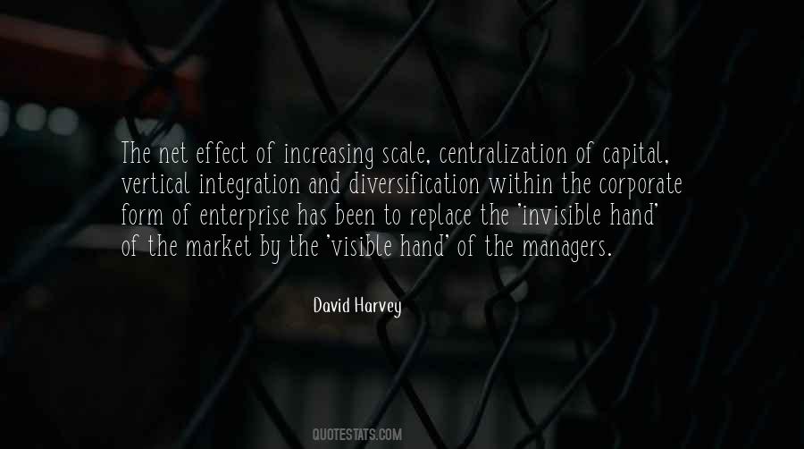 Quotes About Capital Market #623847