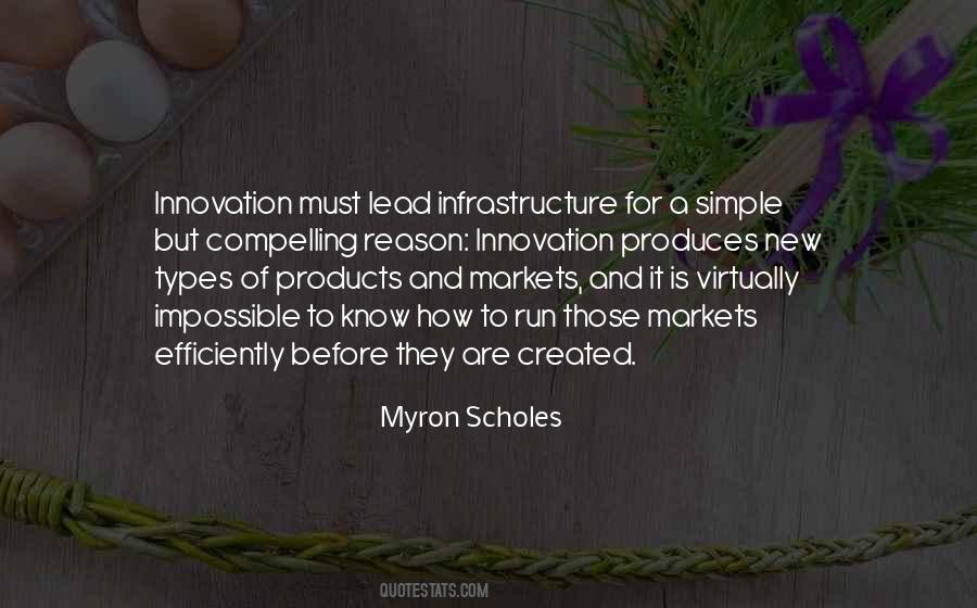 Quotes About Innovation #1685058
