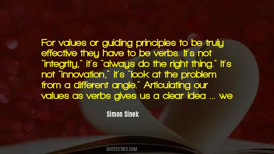 Quotes About Innovation #1746433