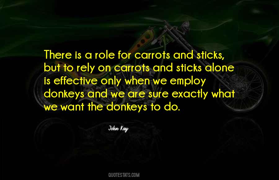 Quotes About Donkeys #290328