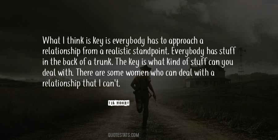 Quotes About Not Seeing Your Own Faults #817329