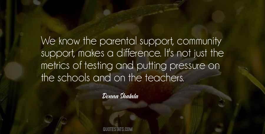 Quotes About Parental Support #1565755