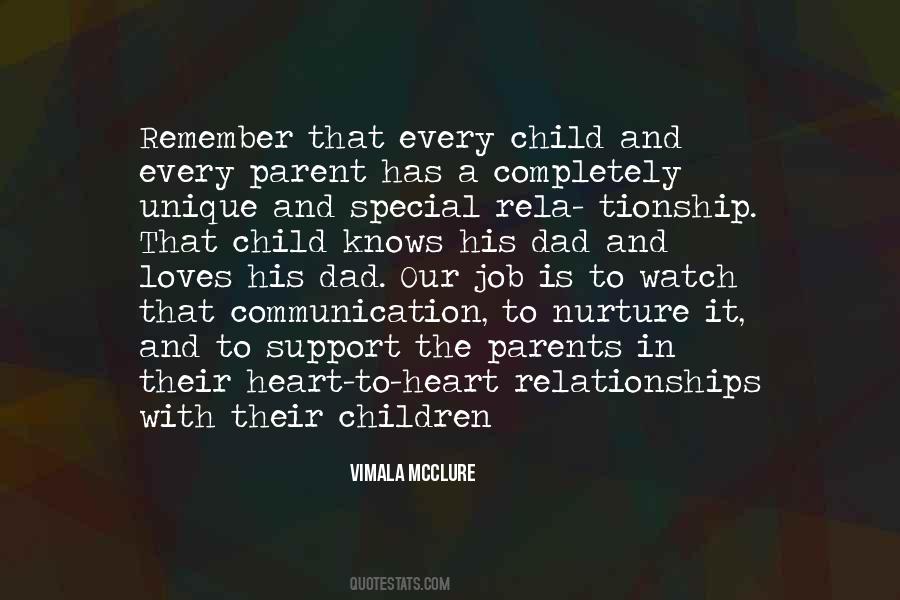 Quotes About Parent Support #522726