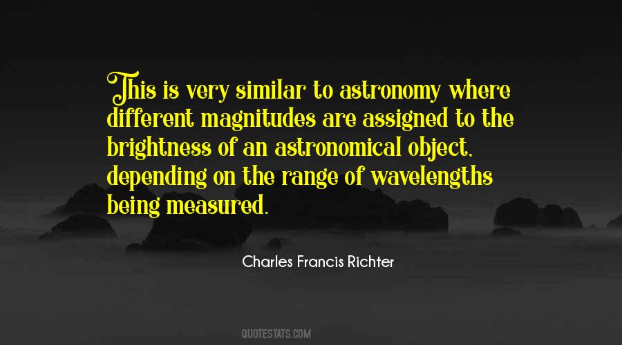 Quotes About Astronomy #1769739