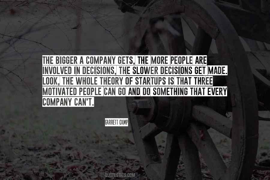 Motivated People Quotes #1428710