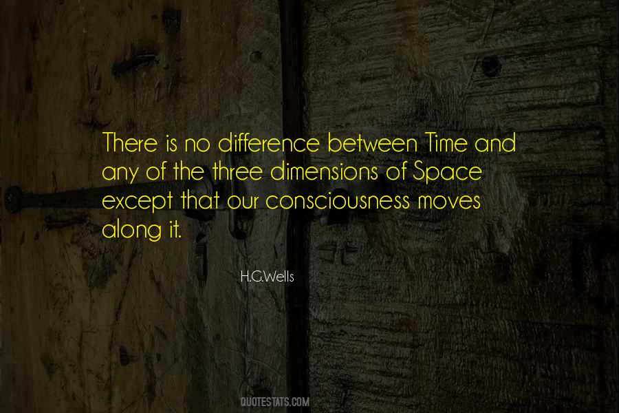 Quotes About Time Consciousness #422696