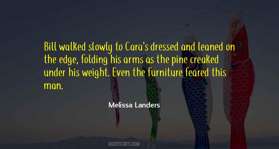 Quotes About Well Dressed Man #669869