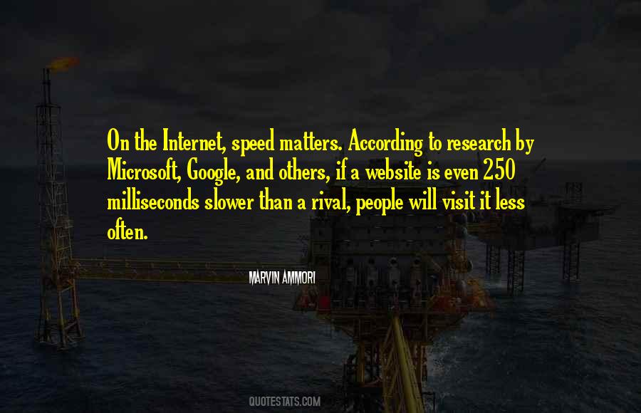 Internet Speed Quotes #1099488