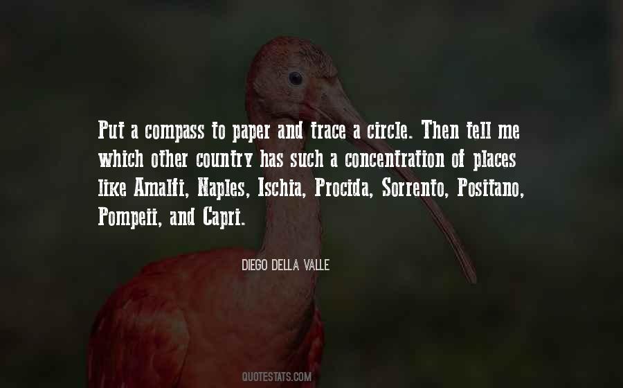 Quotes About Compass #1210612