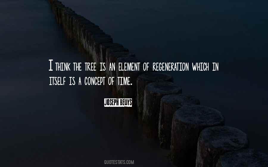 Quotes About Concept Of Time #339709